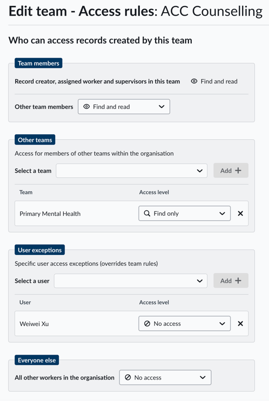 Team based access controls